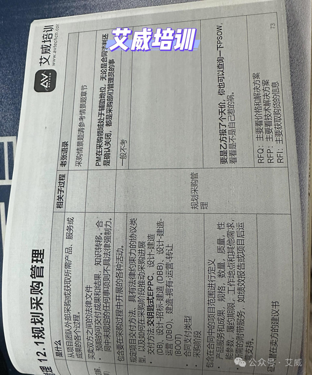 成功通过PMP的核心秘诀：这5个阶段做好，稳了！——作者：艾威老学友 李茶缩略图