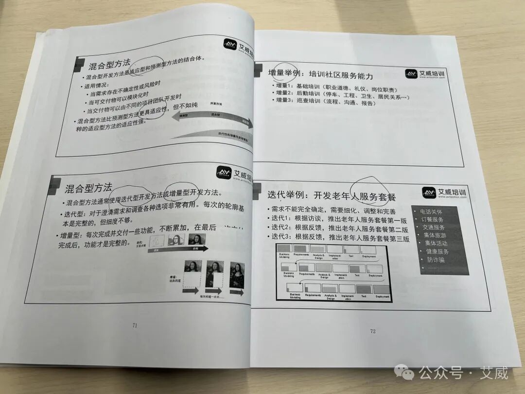 【学员亲测】PMP精学视频班一次过考核心秘籍！——来自艾威老学友：超哥缩略图